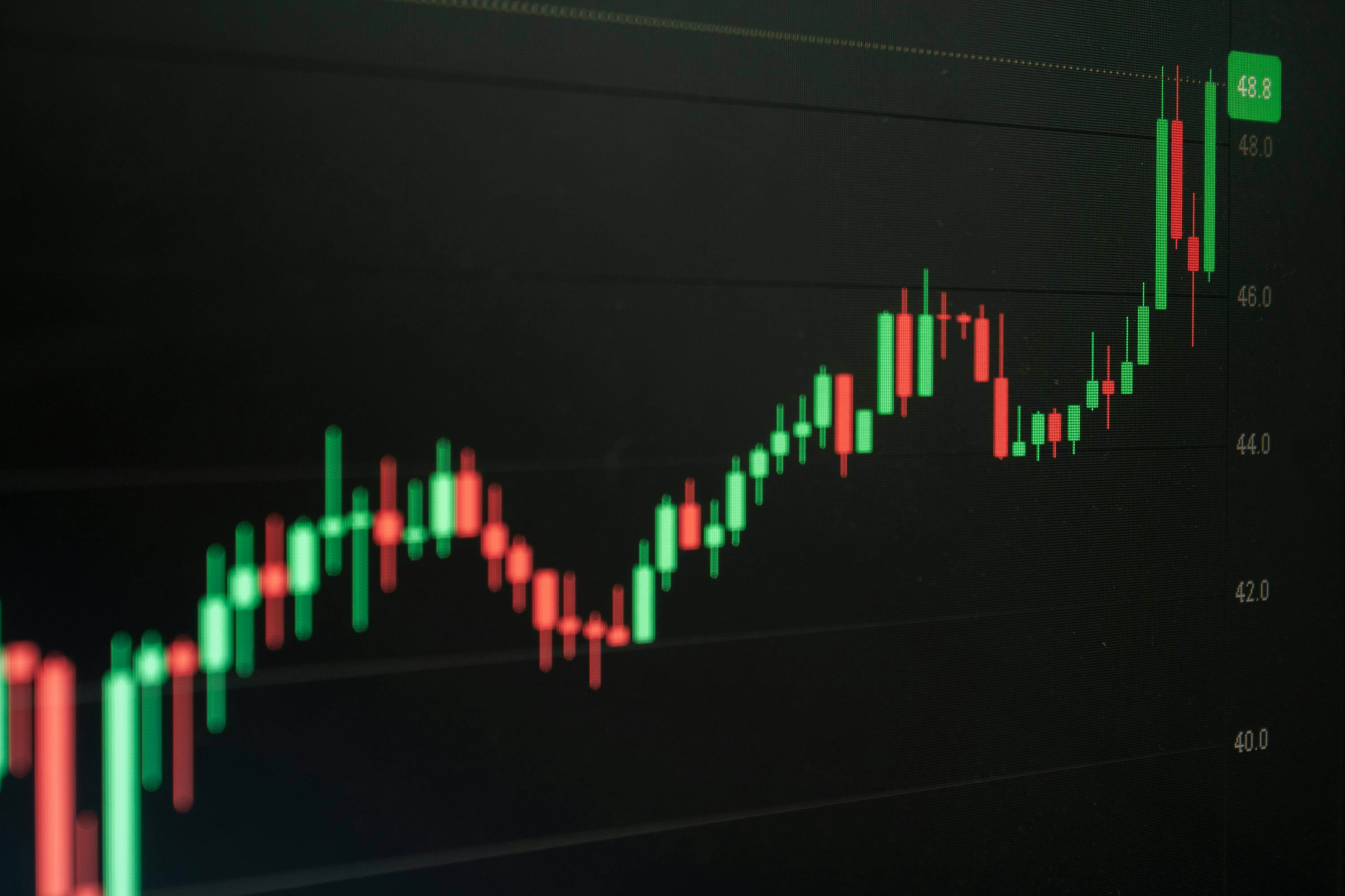 Trading Systems Development